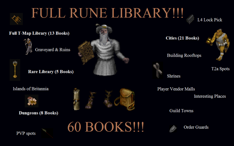 Rune Library.png