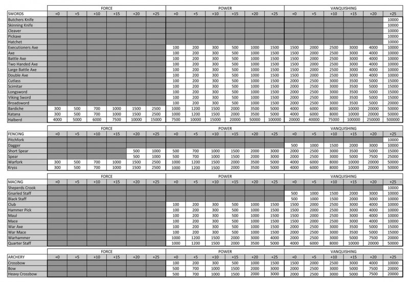 Regular Wep Prices-1.jpg